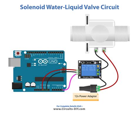 solenoid valves arduino|3 way solenoid water valves.